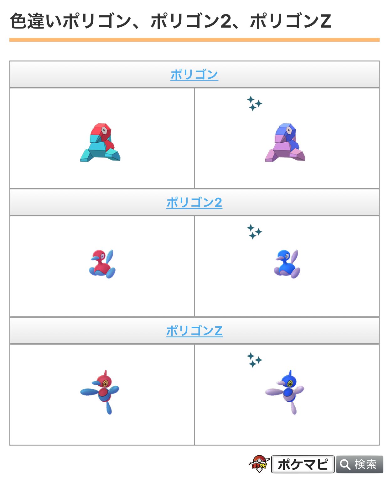 ポケモンgo攻略情報 ポケマピ ポリゴンのコミュニティ デイの詳細が発表されました 開催日時 日本時間年9月日 日 11時 17時まで ポリゴンをポリゴン2 ポリゴンzに進化させるための進化 アイテムを獲得できる タイムチャレンジ が2つ用意