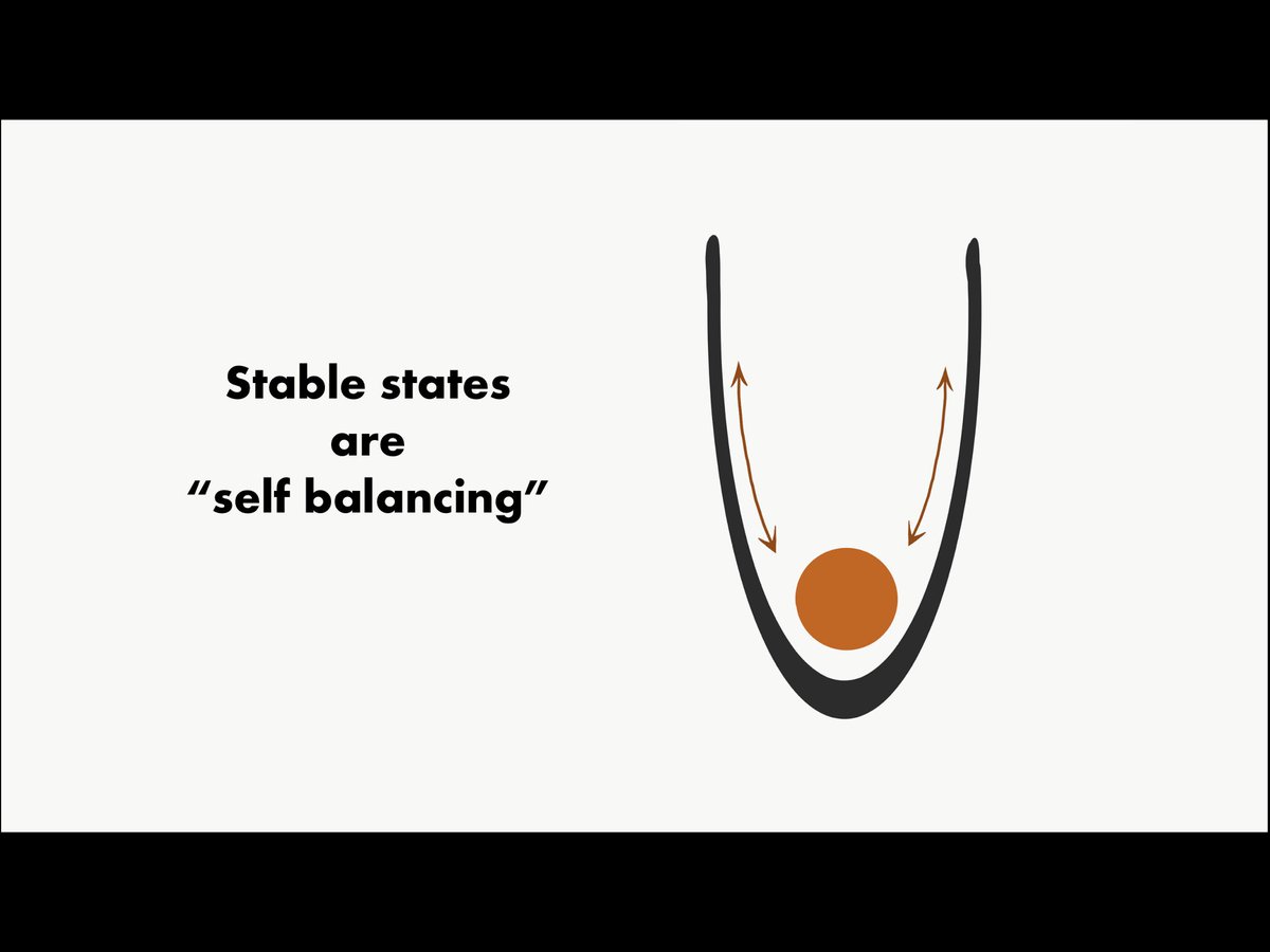 1) we often fail to understand that in complex systems, we exist within “stable states”. We have reached a self-balancing, stable norm.Change means continuously trying to push against these self-balancing forces. It’s hard work and change is fragile.