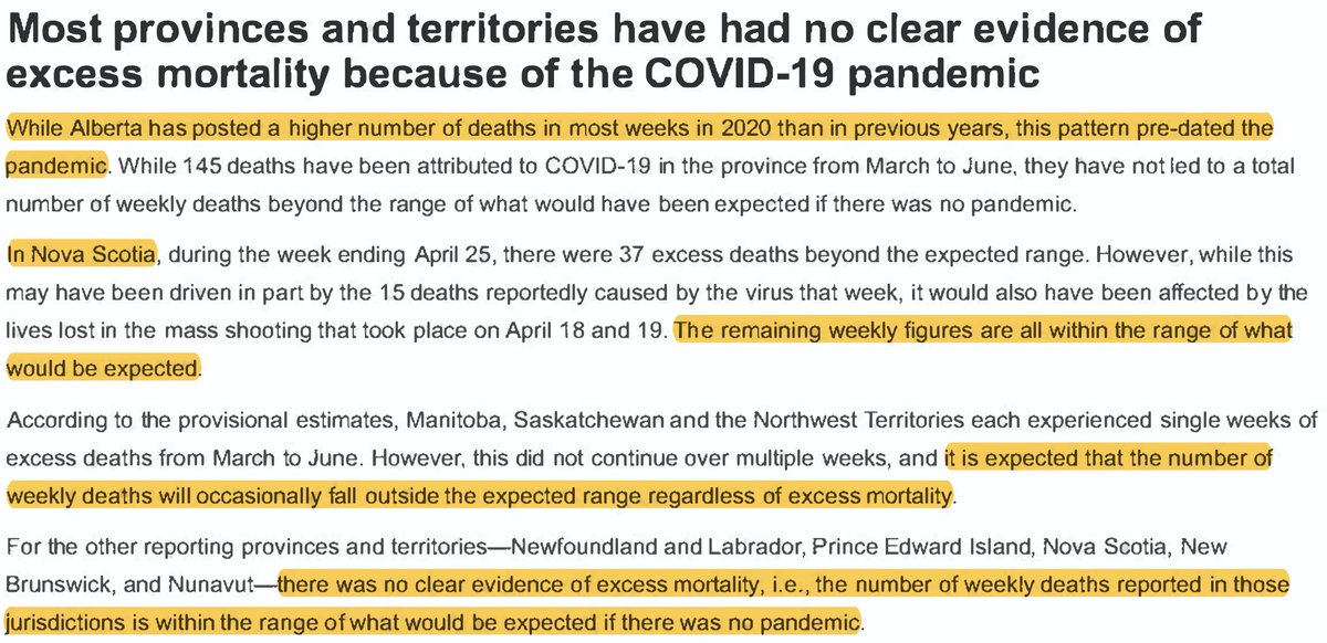 Fed Gov’s report on excess mortality (EM), they admit across the country, EM was within expectation regardless of  #COVID. If the pandemic is over & COVID played little role, why masks, why a lockdown, why no  #AllCauseMortality data from ON Gov?  #onpoli https://www150.statcan.gc.ca/n1/daily-quotidien/200828/dq200828c-eng.htm