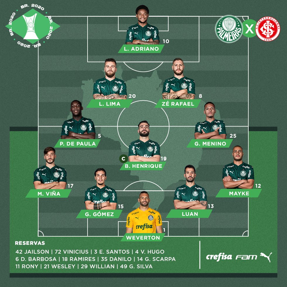 O Palmeiras Esta Escalado Para Enfrentar O Internacional