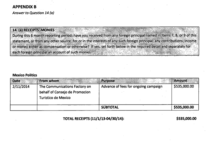 Una vez en el Gobierno los contratos pagados por los mexicanos se multiplicaron como este por más de 500.000 dolares con el Consejo de Promoción turística de México. Vemos que el principal cometido es comprar a medios y organismos como Atlantic Council https://efile.fara.gov/docs/5774-Supplemental-Statement-20140521-18.pdf