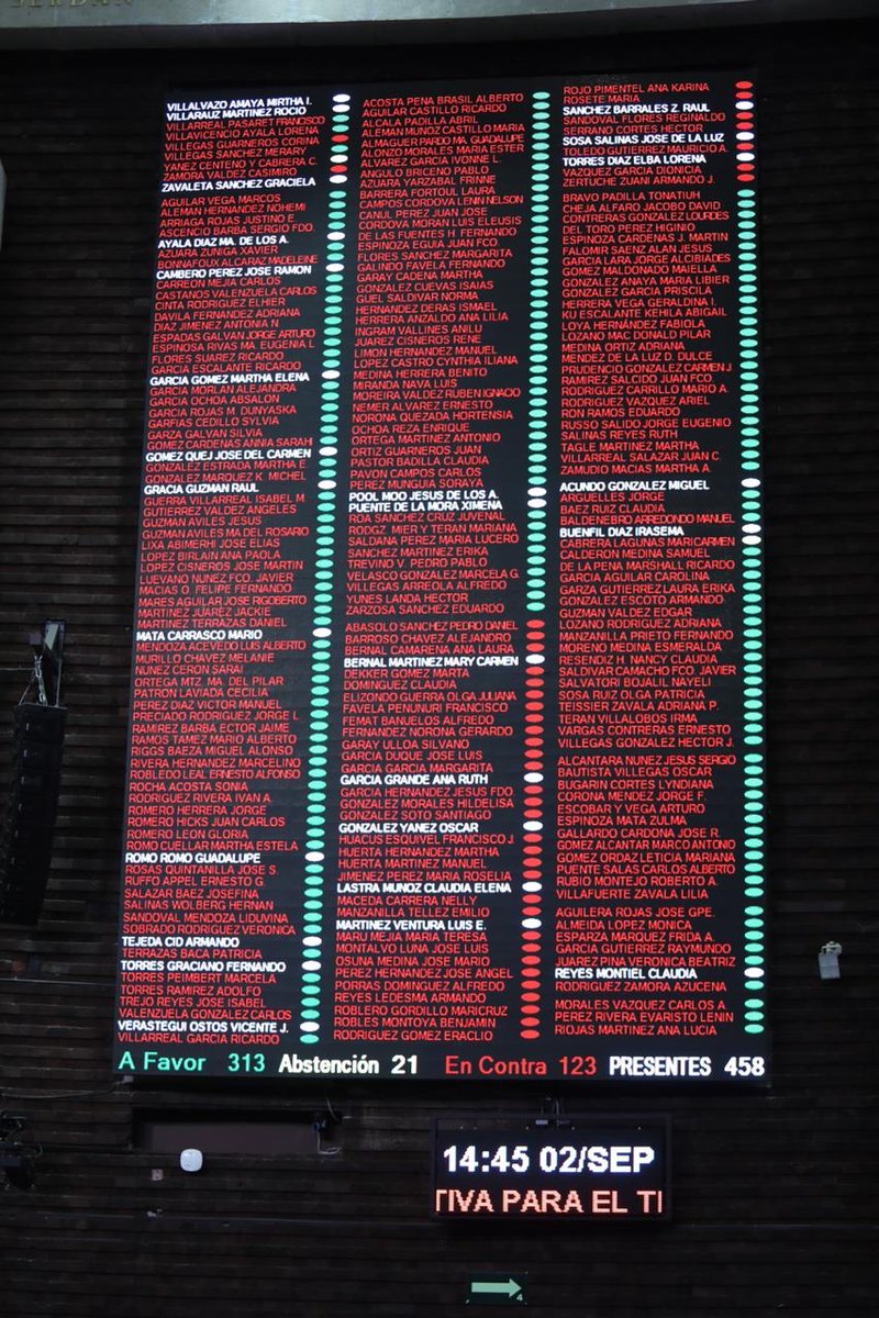 Las fuentes. Saludos.