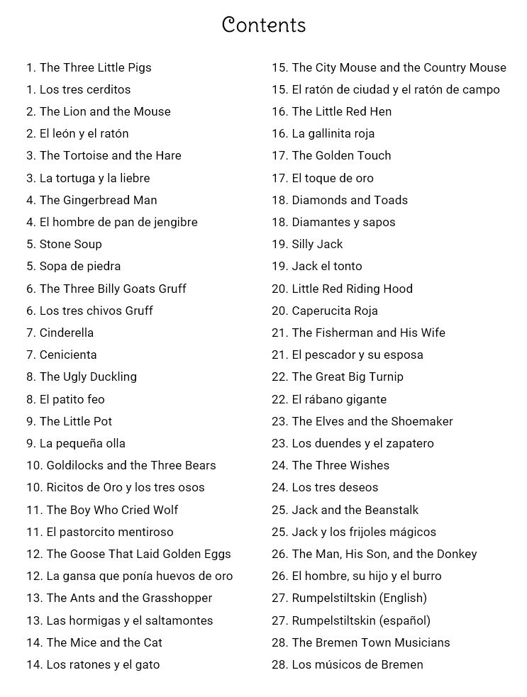 Are your kids or students learning Spanish or English? This new bilingual book of fairy tales (with online audio) could help fuel their progress! My first bilingual language learning resource is now available worldwide in paperback or an e-book version! buff.ly/32RaV5u