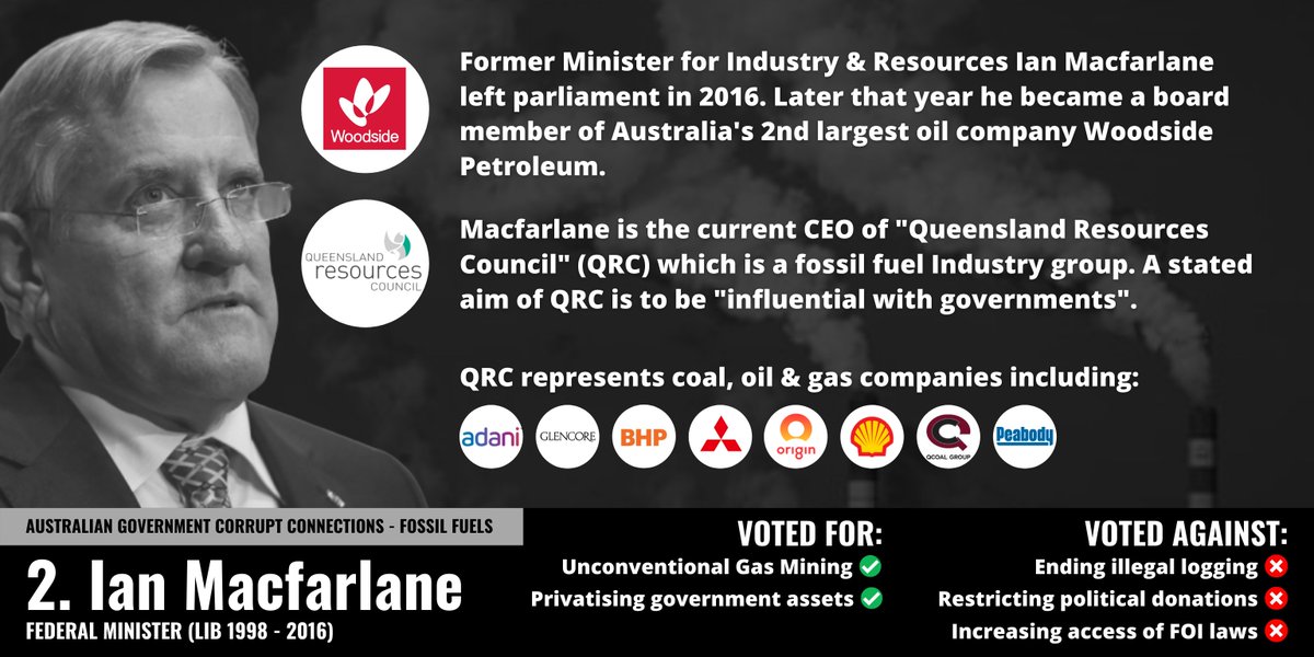 Australian Government Corrupt Connections - Fossil Fuels #2/17 @IanEMacfarlane,  @WoodsideEnergy,  @QRCouncil,  @AdaniAustralia.  #ICACNow