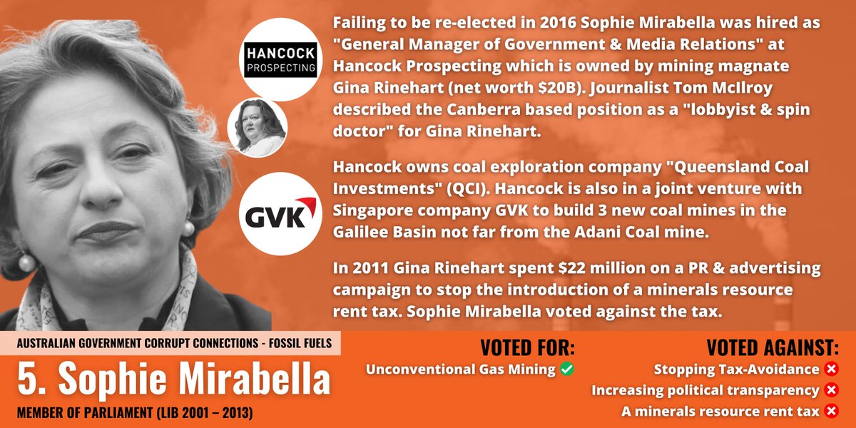 Australian Government Corrupt Connections - Fossil Fuels#5/17Sophie Mirabella, Hancock Prospecting & Gina Rinehart.  #ICACNow