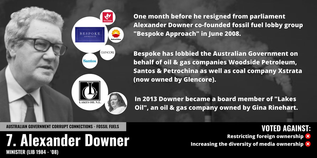 Australian Government Corrupt Connections - Fossil Fuels#7/17 @AlexanderDowner, Bespoke Approach,  @WoodsideEnergy,  @SantosLtd,  @LakesOil & Gina Rinehart.  #ICACNow