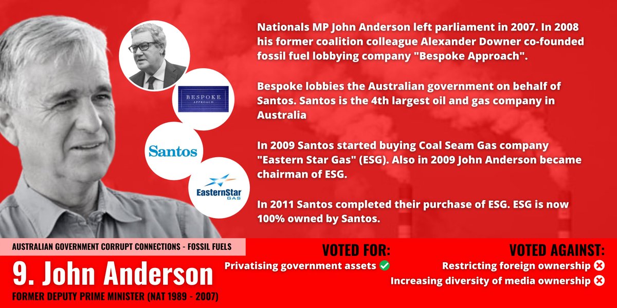 Australian Government Corrupt Connections - Fossil Fuels#9/17 @JohnAndersonAO,  @AlexanderDowner, Bespoke Approach,  @SantosLtd & Eastern Star Gas.  #ICACNow