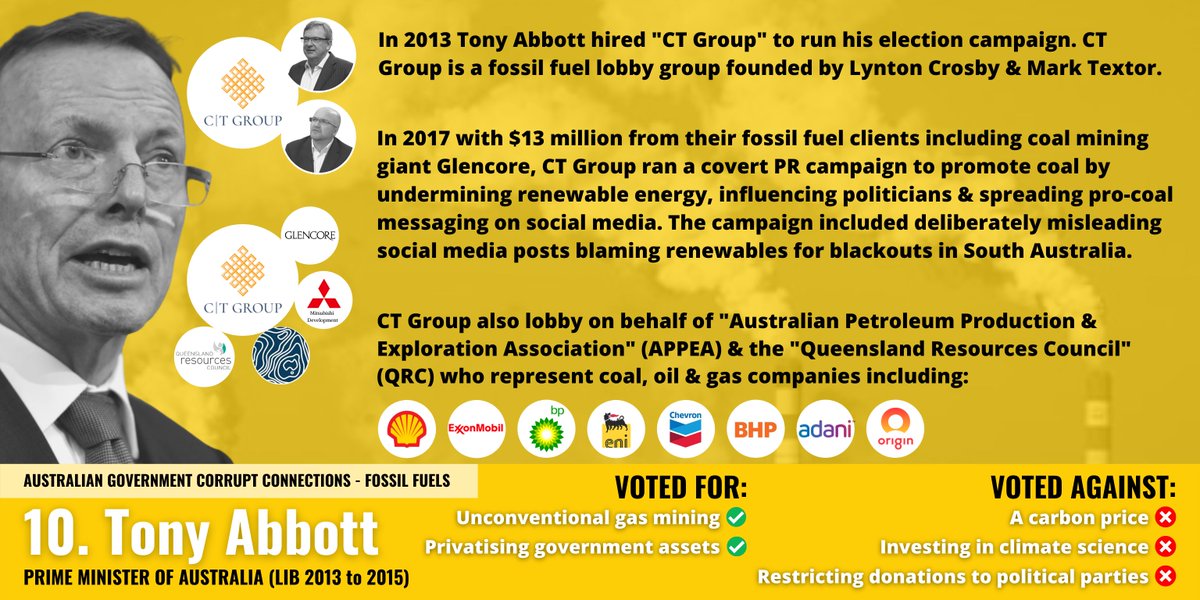 Australian Government Corrupt Connections - Fossil Fuels#10/17 @HonTonyAbbott, CT Group,  @LyntonKCrosby &  @TextorMark.  #ICACNow