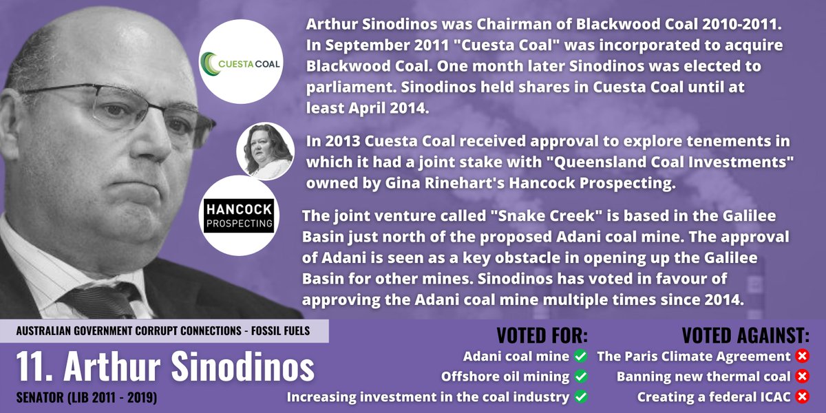 Australian Government Corrupt Connections - Fossil Fuels#11/17 @A_Sinodinos, Cuesta Coal, Hancock Prospecting, Gina Rinehart &  @AdaniAustralia.  #ICACNow