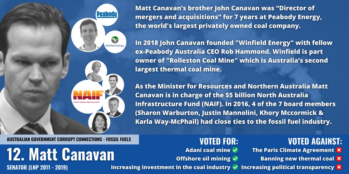 Australian Government Corrupt Connections - Fossil Fuels #12/17 @mattjcan, John Canavan,  @peabodyenergy,  @NAIFAustralia,  @SharonWarburton,  @justinmannolini, Khory Mccormick & Karla Way-McPhail.  #ICACNow.