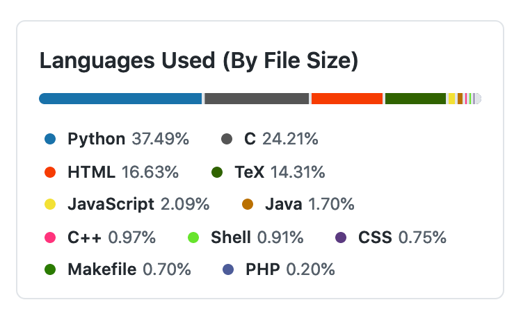 Software.com tweet media