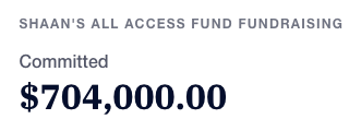 ShaanVP's tweet photo. $700k committed in less than 24hrs, and Ive never met any of these people in real life! 

@naval @avlok look what you've created. 

The demand was there, you removed the friction. https://t.co/CjxgCafDru