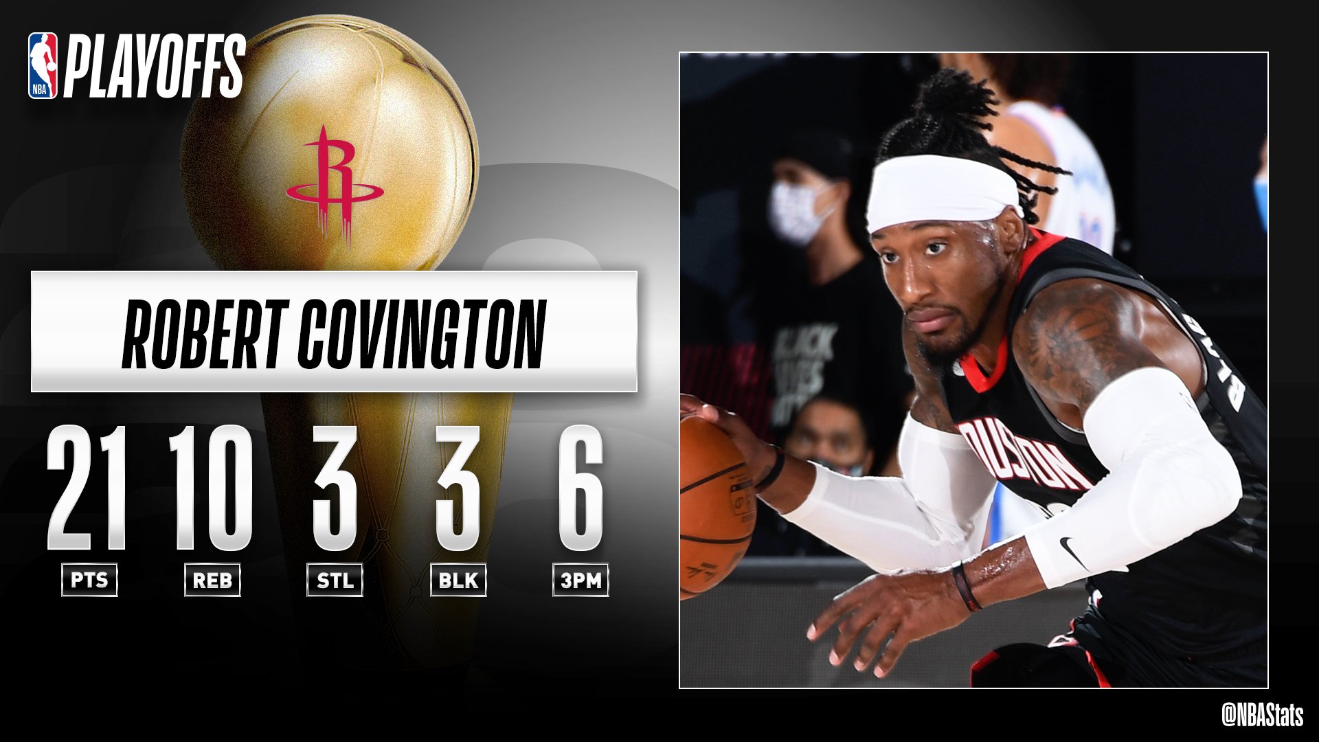 NBA Stats on X