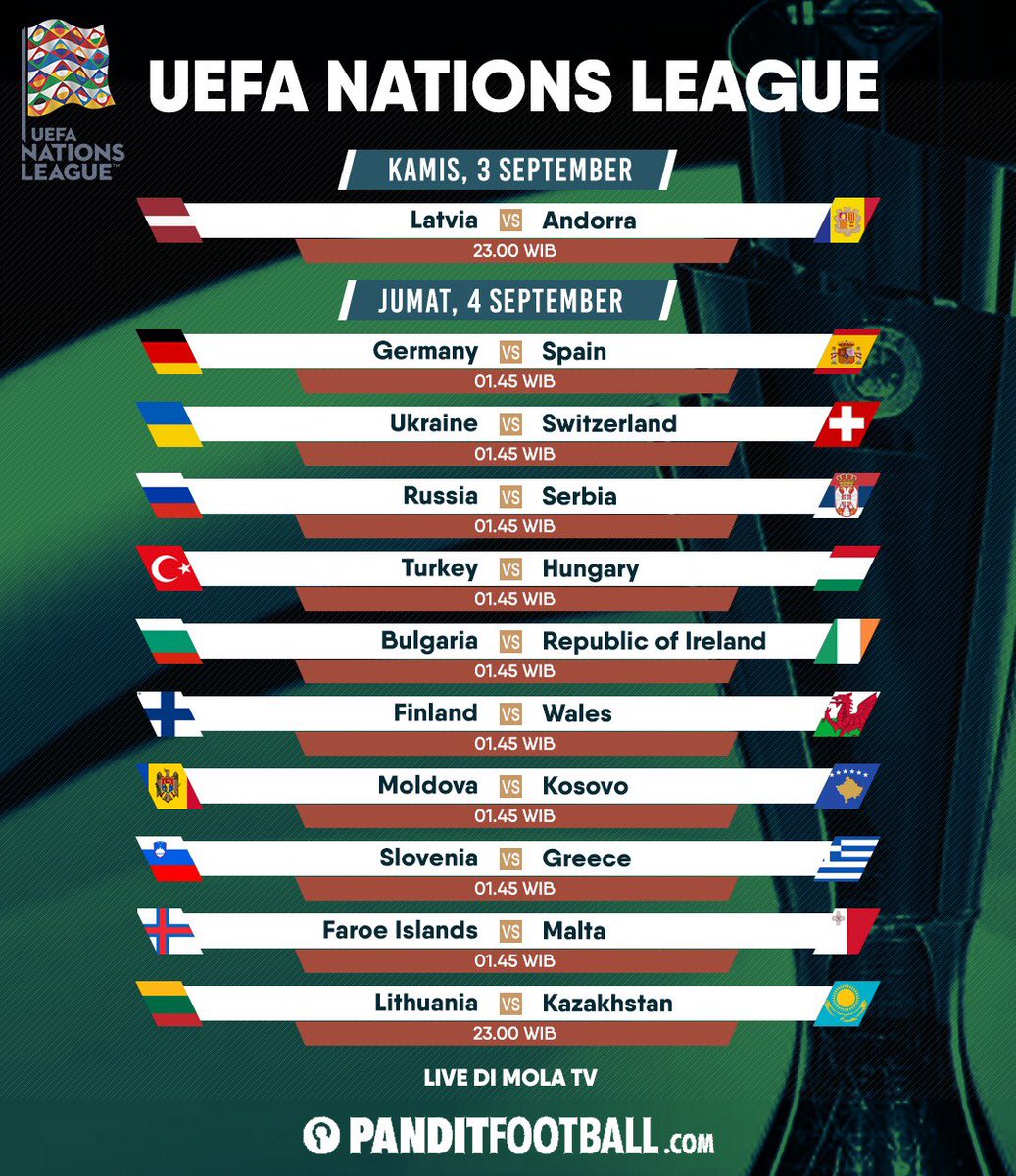 Panditfootball Com Ar Twitter Jadwal Uefa Nations League Pekan Ini Silakan Disimpan Buat Yang Udah Kangen Nonton Sepakbola