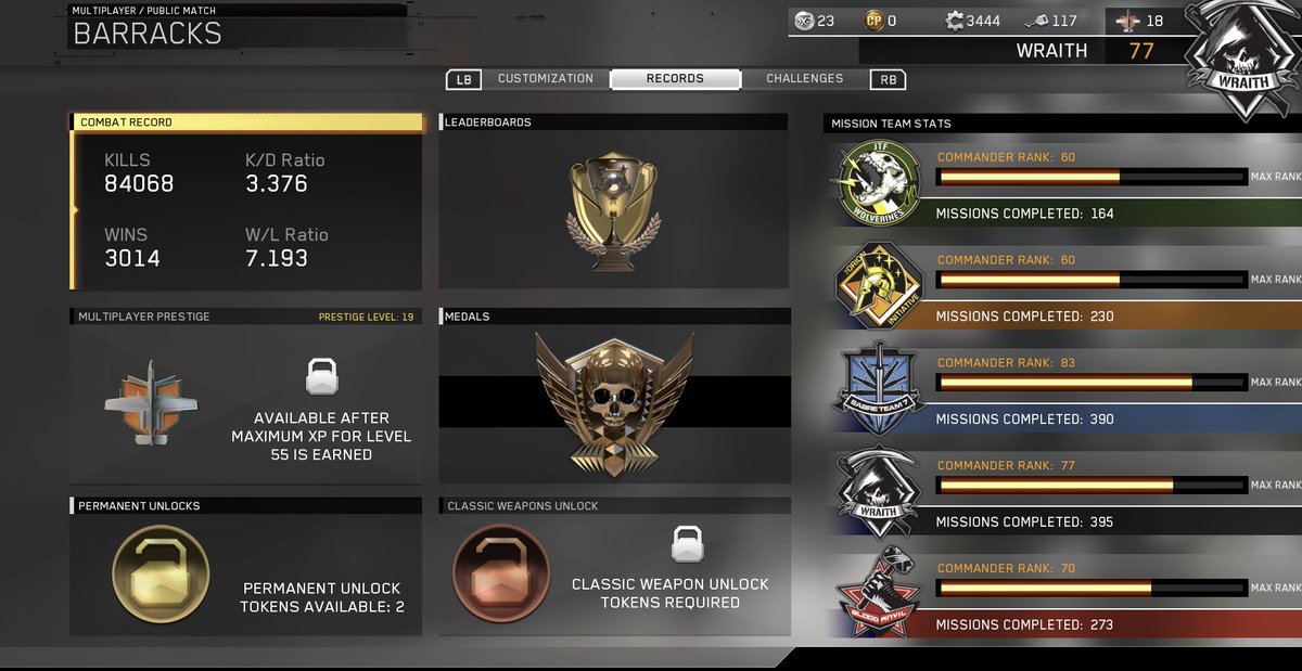 Detwanxbl's tweet photo. All the cod stats i can recover https://t.co/HbMDqIectb