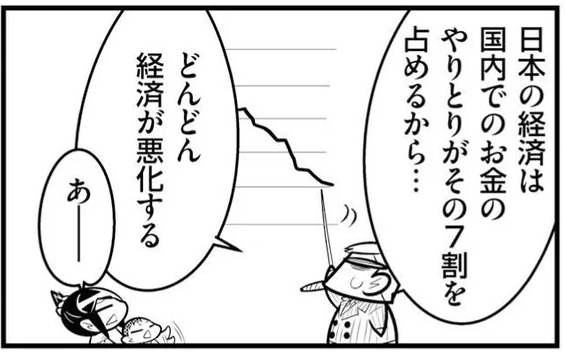 岸田政調会長が目指す「財政健全化」は端的に言うとこういうことが起こる社会。これを言い始めたときから日本は「失われた●●年」に突入し、今も縮小し続けているのが何よりの証拠です。
ヤバい思考なのです。
https://t.co/qYPjgduNr2 