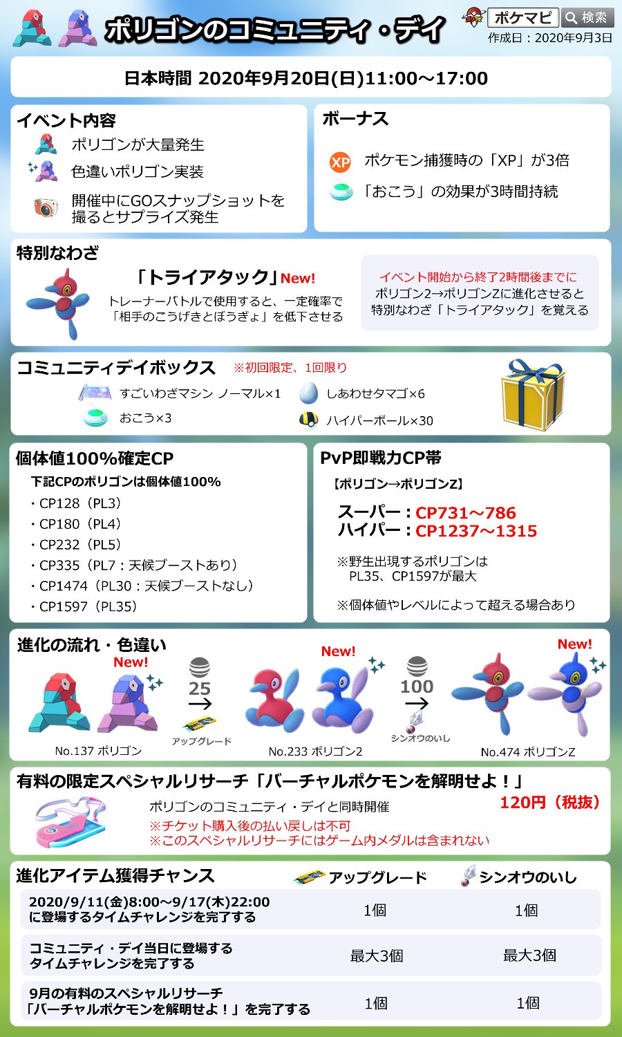 Green Flash Pokemon Go Greenflash18 Twitter