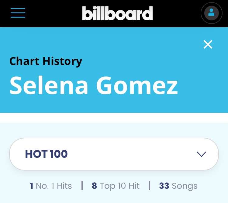 Also I forget to add this irrelevant Selena Gomez achievements
