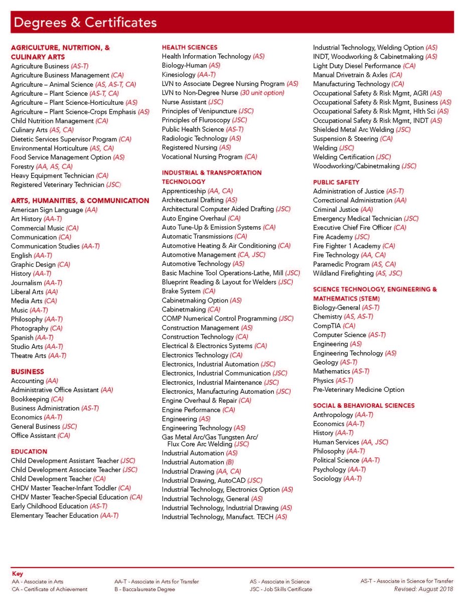 Kern County College Night (@kccollegenight) on Twitter photo 