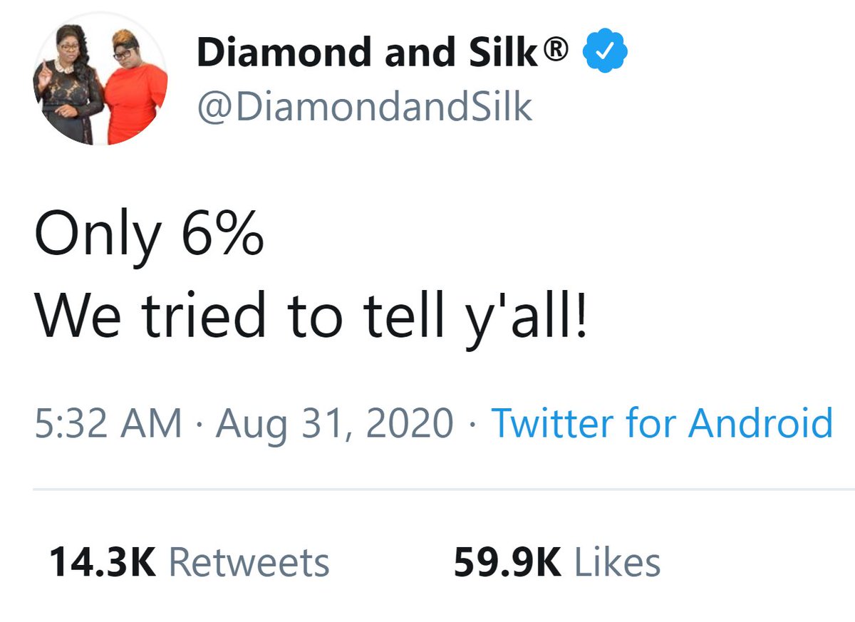 Diamond & Silk.