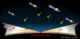 geospatial_js's tweet image. GPS/GNSS Static Measurement: การกำหนดค่า Elevation Mask Angle (กำจัดจุดอ่อน) >> geomatics-tech.blogspot.com/2019/01/gps-st…