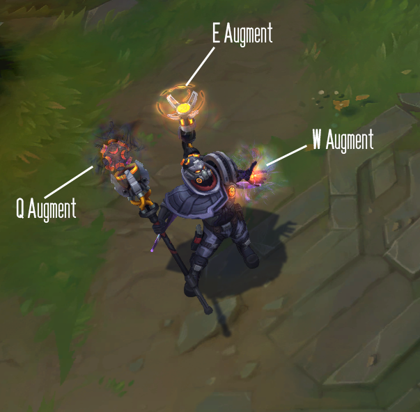 League Of Legends Viktor New Splash Art