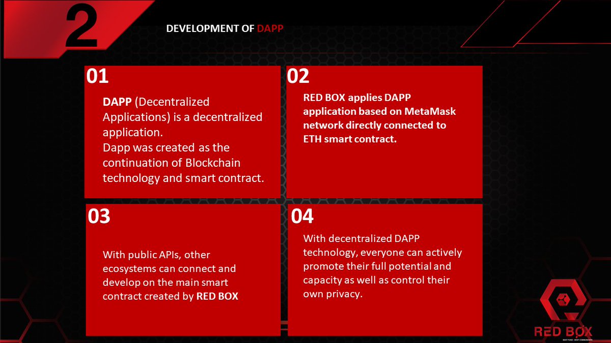 RedBoxDapp's tweet image. 🌈 DEVELOPMENT OF DAAP
📌 RED BOX applies Smart contact to create a system that works with ERC20 to create RBD tokens.
📌 RED BOX TOKEN is considered as the main payment
 currency in the arounding ecosystems  RED BOX CONTRACT
