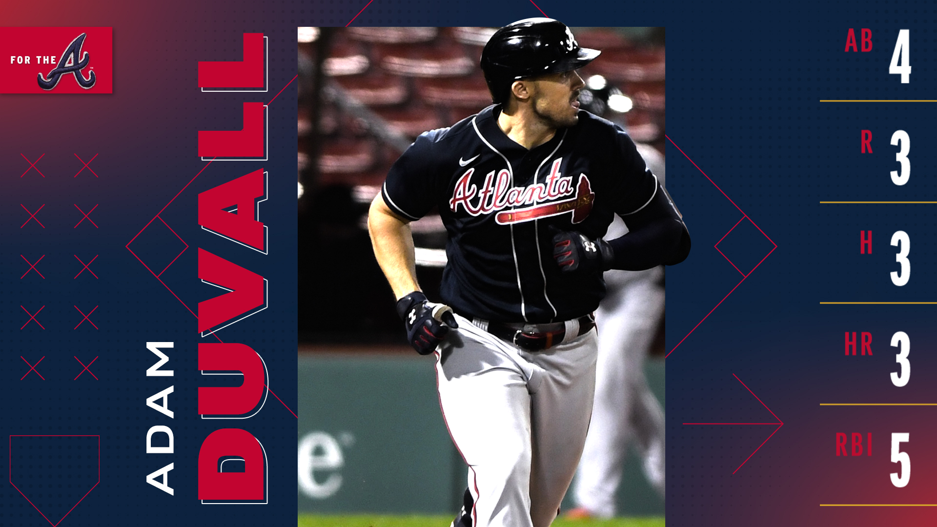 Atlanta Braves on X: Duvall the dingers. #FOrTheA