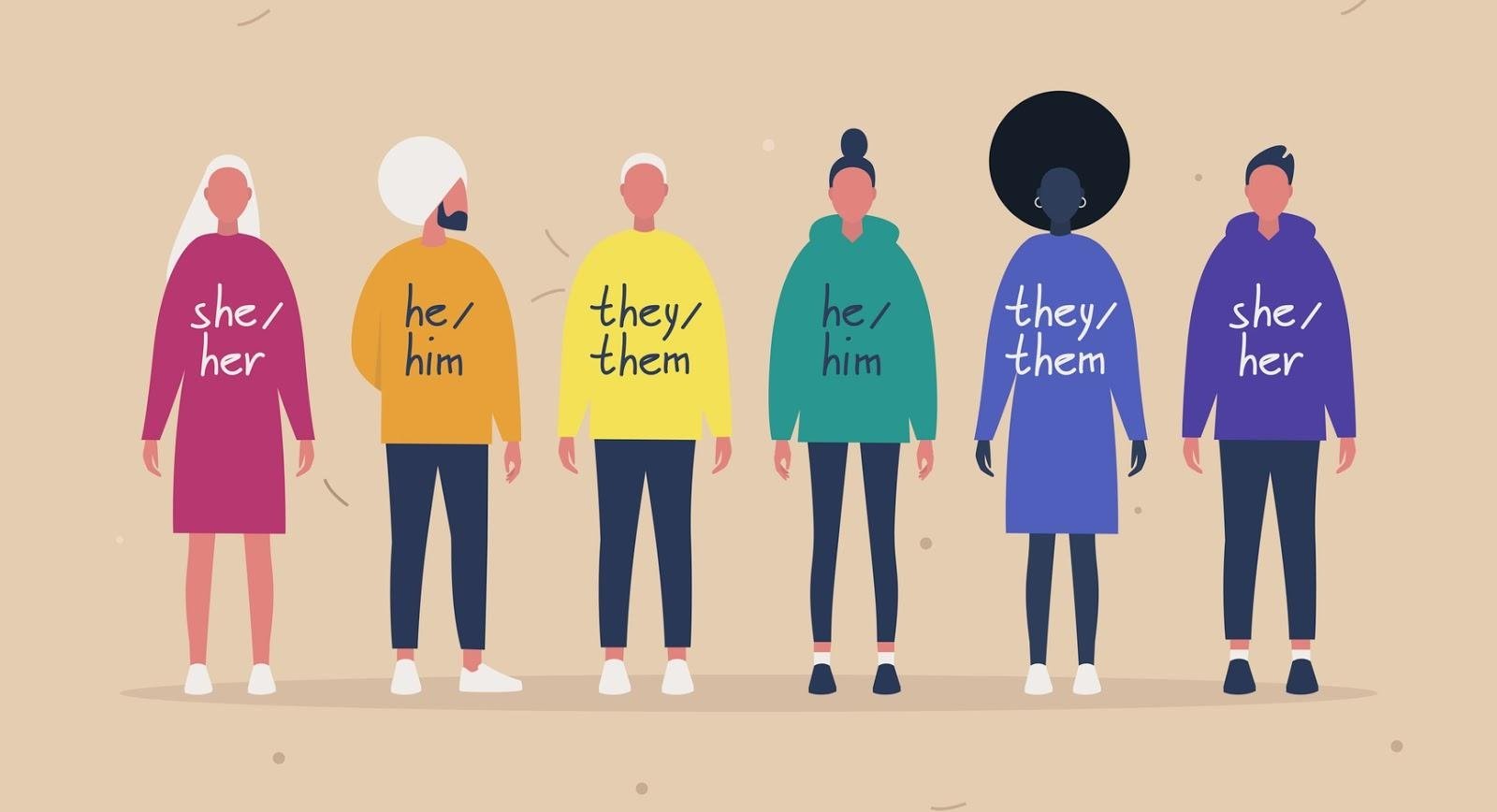 Pronouns adalah