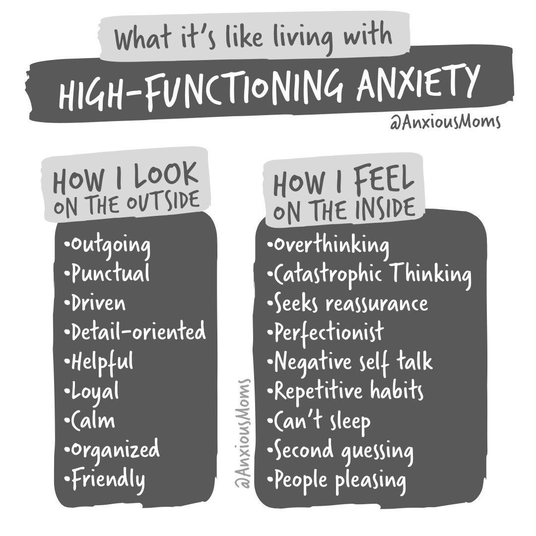 Anxious Moms on Twitter: "What it's like living with high-functioning  anxiety… "