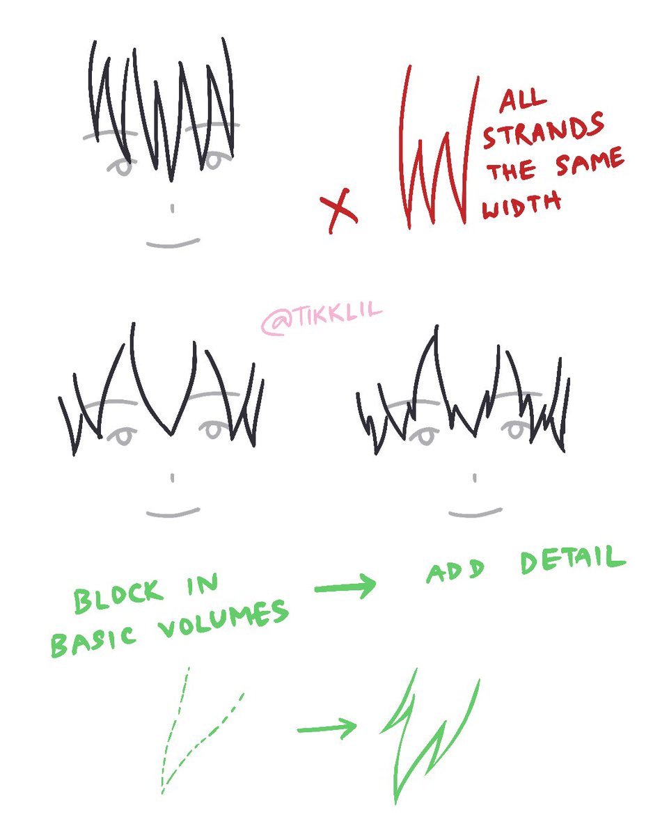 I was helping an artist friend out with drawing hair in the anime style and I came up with these low quality "tutorials". I'll put them here in case you find them useful. ✌? 