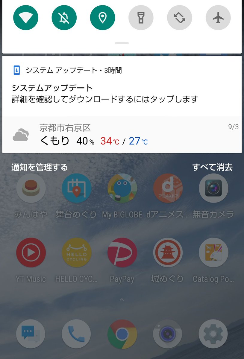 Google Pixel 4a買ってみた Togetter