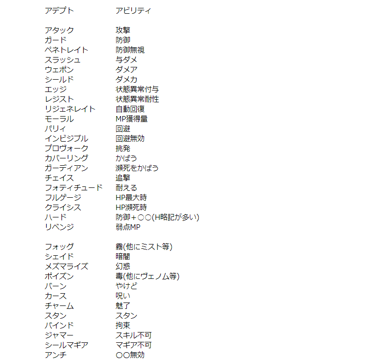 グラホム メモリアに使われる単語についてまとめてみた 聞き馴染みのあるものも多いのでは 組み合わせのものは多すぎるので複数回登場したのとか有名どころだけ マギレコ グラホム メモリアに使われる単語についてまとめてみた 聞き馴染みのあるものも多いのでは 組み合わせのものは多すぎるので複数回登場したのとか有名どころだけ マギレコ