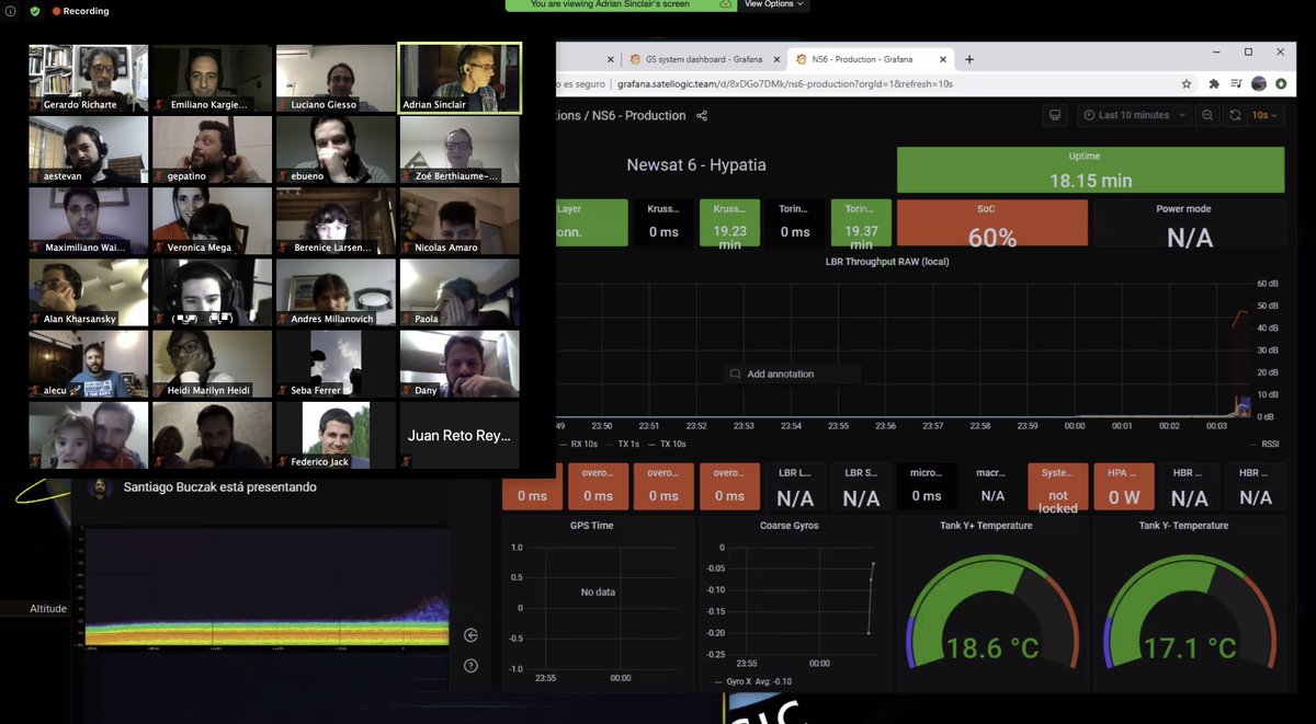 Sharing the first pass over Troll with the team. Hypatia is in good health; batteries a bit low after 6 months in the dark, will recharge over the next orbits. All looking good.
Congrats to the Satellogic team on another successful bird in orbit!