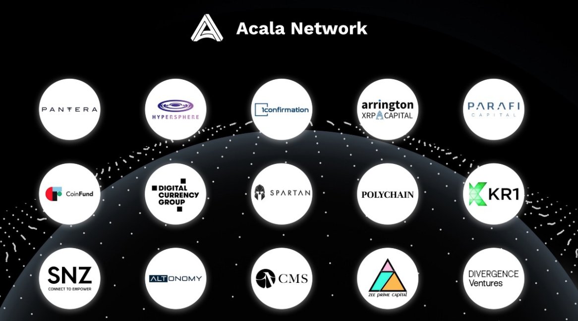 Brad_Laurie's tweet image. Ok, you ALL know I REALLY like @AcalaNetwork &amp;amp; you know I&apos;ve been researching @VENTURE_DAO. Well, here&apos;s some more reasons to take this DAO network SERIOUSLY:  
All VC guys below 👇are #Metacartel Mages:
1) @ZeePrimeCap founder Matej @Fiskantes