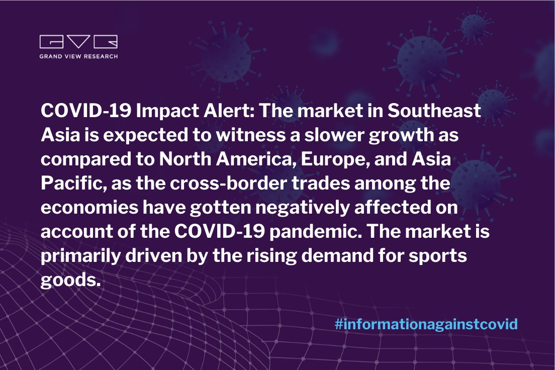 Polymethacrylimide Foam Market