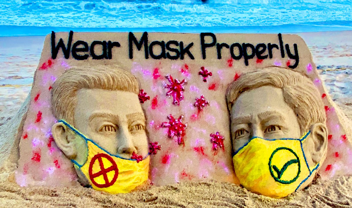 Please!....Please!...Please!....🙏  Wear your #Mask properly .  #StaySafe #BeatCovid19