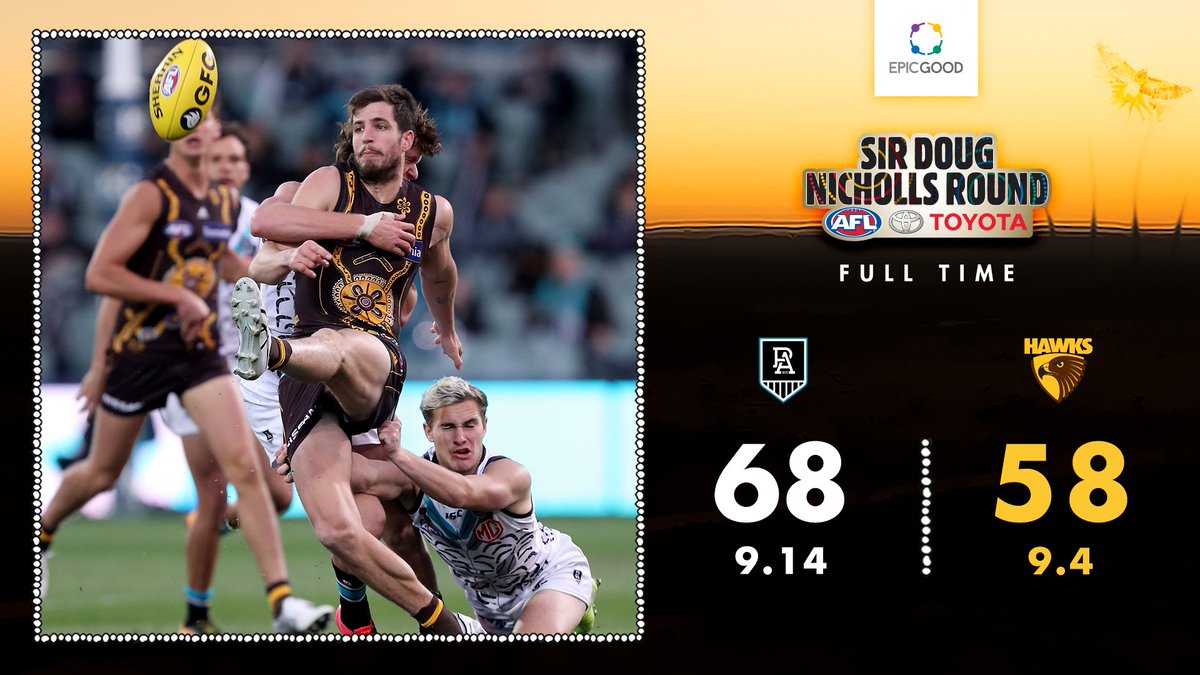 Hawthorn FC tweet media