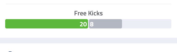 Stephen Quartermain (@quartermain10) on Twitter photo Entertaining game.
Undermanned <a href="/HawthornFC/">Hawthorn FC</a> terrific.
Noise of affirmation interesting.
#AFLPowerHawks Entertaining game.
Undermanned <a href="/HawthornFC/">Hawthorn FC</a> terrific.
Noise of affirmation interesting.
#AFLPowerHawks
