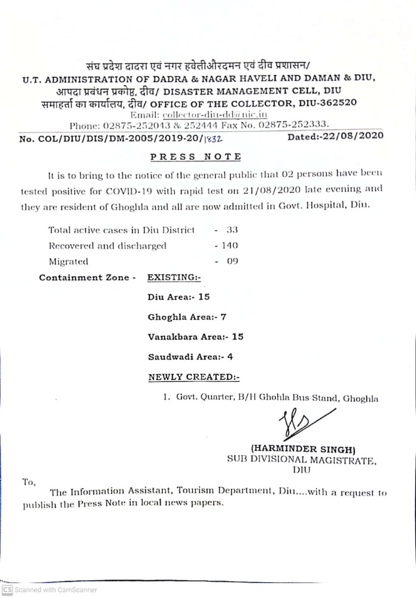 Collector, Diu tweet media