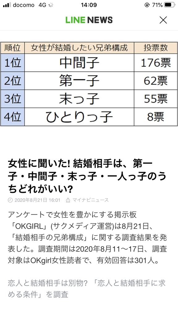 超転生マリモ Lスターに呪われた男 この中間子って何中間子なのかな 男からした多分p中間子 が好みだと思うんだけど 女性の皆さんは何中間子がいいの 超転生マリモ Lスターに呪われた男 この中間子って何中間子なのかな 男からした多分p中間子 が好みだと思うんだけど 女性の皆さんは何中間子がいいの