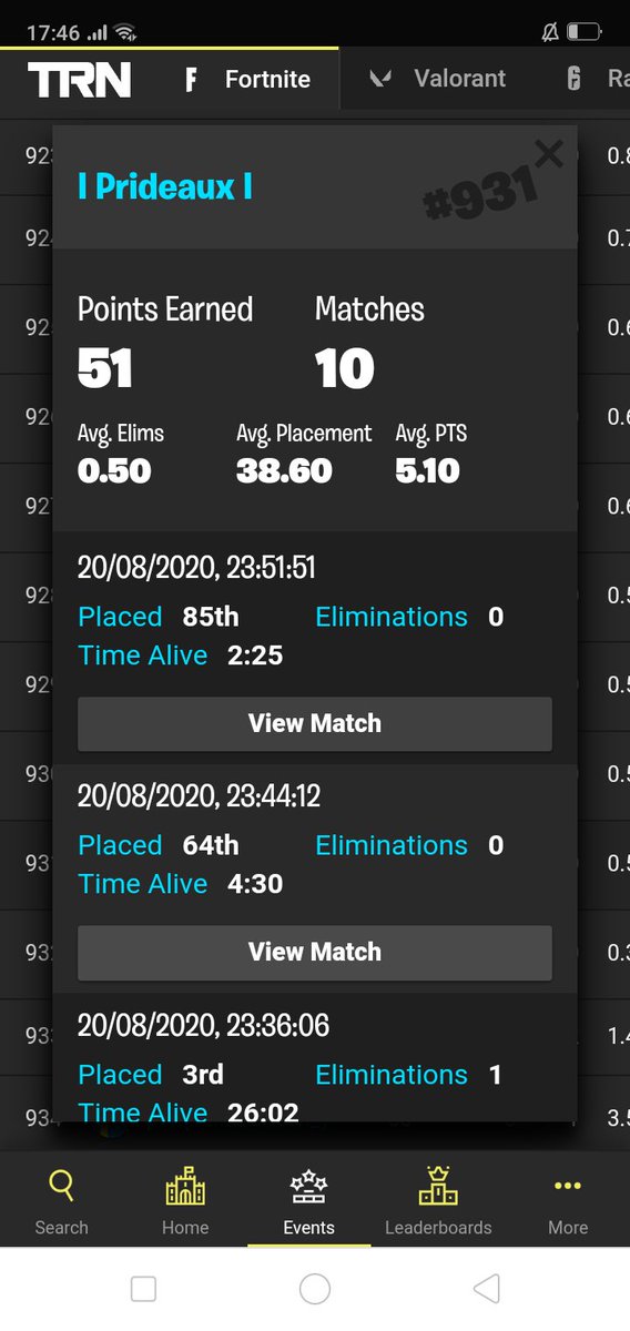 prideaux_v's tweet photo. Topp 1000 in OCE imagine if I actually practice I'll get at least top 800 😅😅
#PlatformCashCup https://t.co/gYZN9RYyM5