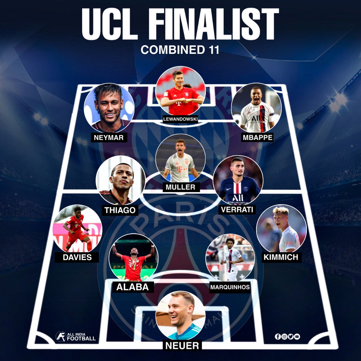 AllIndiaFtbl's tweet photo. Any Changes?? 🔥🤔

#uclfinal #ucldraw #uclclassics #uclfantasy #championsleaguefinal #championsleague #championsleague2020 #allindiafootball https://t.co/D7RgjAkpEo