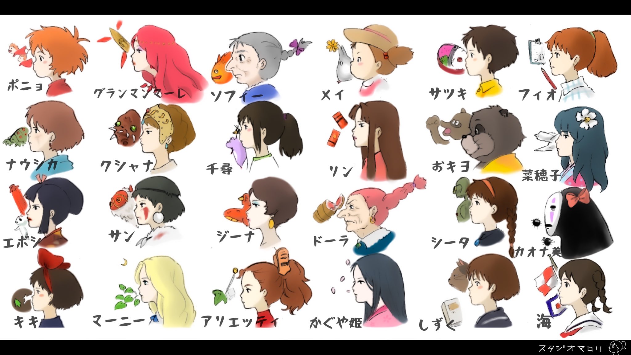 つきまろ V Twitter ジブリの女性達の横顔 24名の女性たち みんな違ってみんな素敵です いろんなキャラを一度に見れる系の公式のグッズが欲しいです 是非お願い致します ジブリ スタジオジブリ T Co F6lwdkvbw4 Twitter