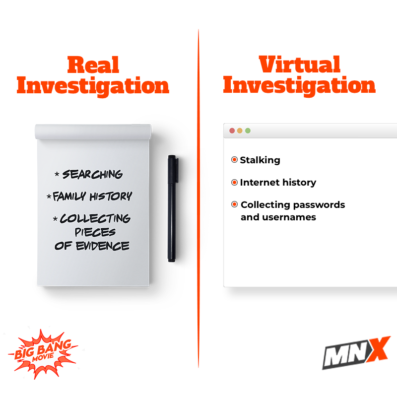 MNXMovies's tweet photo. There's a fine line between investigation and interference! Watch #Searching this Sunday at 9 PM to witness an investigation like no other. #BigBangMovie
#RealInvestigation #VirtualInvestigation https://t.co/UiUlua8snW