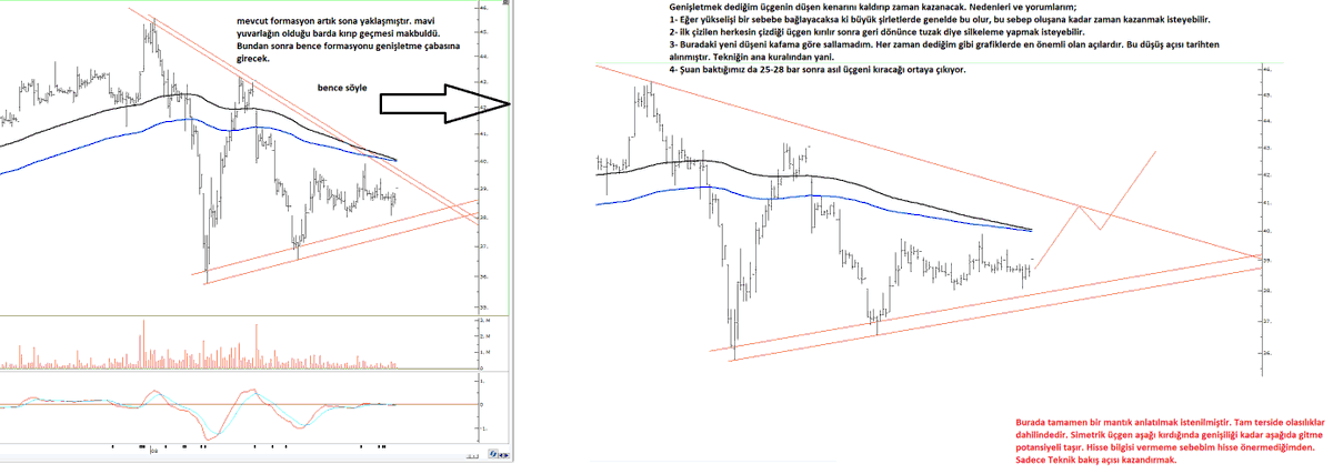 Orçay (@tektekteknik) on Twitter photo 