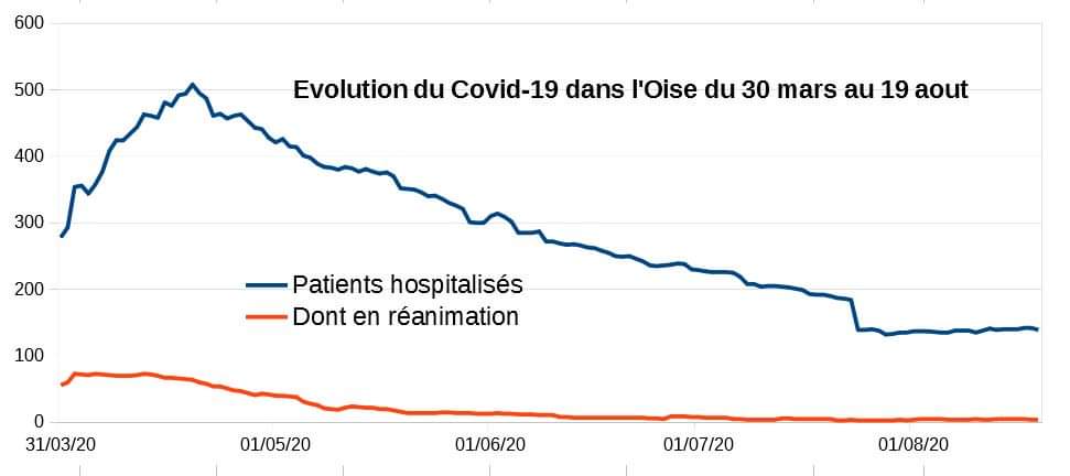 NadegeLefebvre_'s tweet photo. OUI, il faut respecter les gestes barrières 
OUI, il faut porter le masque 
Mais pitié il faut arrêter d'effrayer les gens matin, midi et soir et d'installer la psychose.
La vie professionnelle et sociale doit  reprendre avec bien évidemment les précautions sanitaires. https://t.co/dSFBWBWr8J