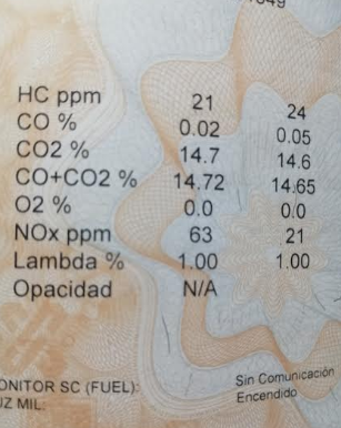 SirSuarezx's tweet photo. @SedemaTeGuia   
 Estoy inconforme con mi holograma de verificación.  Mi auto esta dentro de los límites máximos, para obtener el holograma cero, y me han dado el holograma 1 , que procede? https://t.co/V75gbpuPbf