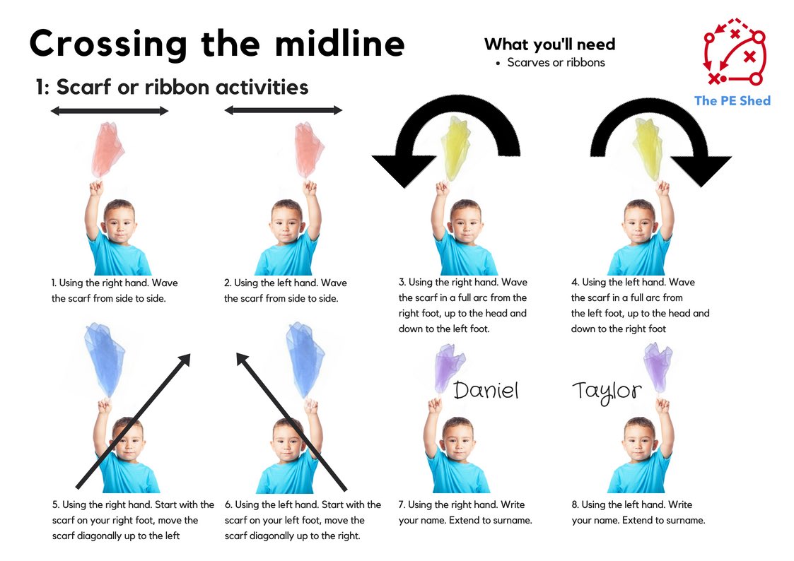 Crossing the midline Task Cards ↕️↔️💡

The resource pack contains 10 topics with multiple tasks for improving midline crossing. Each task includes a visual &amp; explanation. 

Aimed @ Primary/Elementary/PE/Learning Support teachers 👩🏻‍🏫 👨🏼‍🏫 

Available@ thepeshed.com/product-page/c… #physed