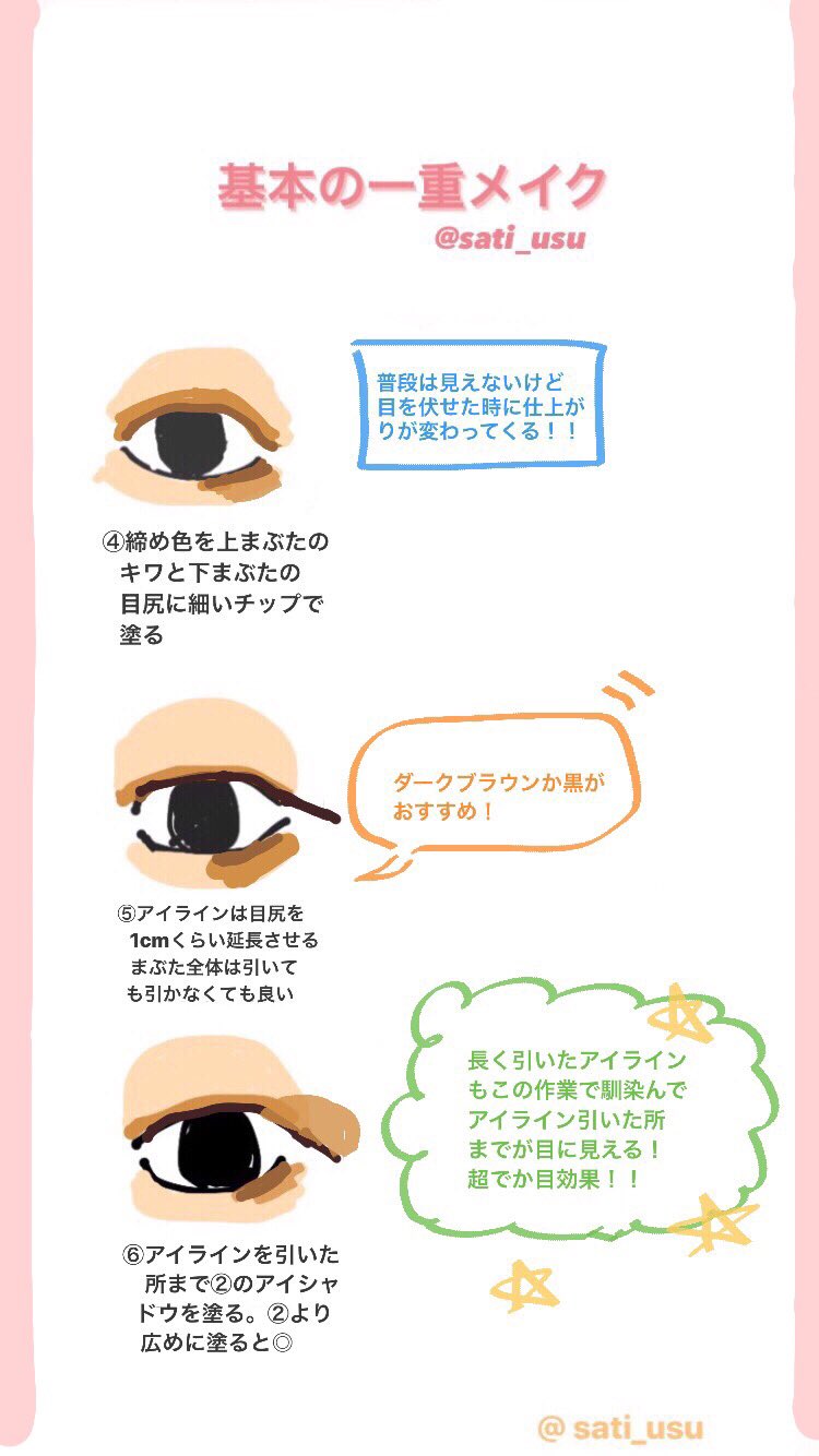 アイメイクイラスト解説 おさち Twitter